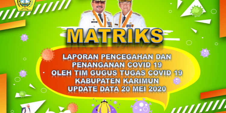 Satu Orang Positif Corona Di Karimun Masih Jalani Perawatan