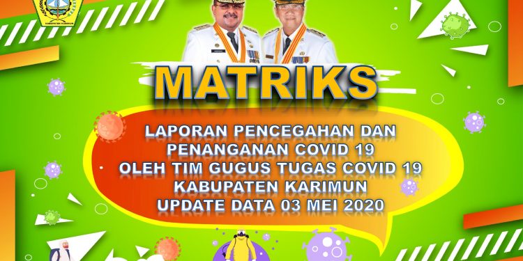 Matriks Laporan Pencegahan Covid-19 Di Kabupaten Karimun Edisi 3 Mei 2020