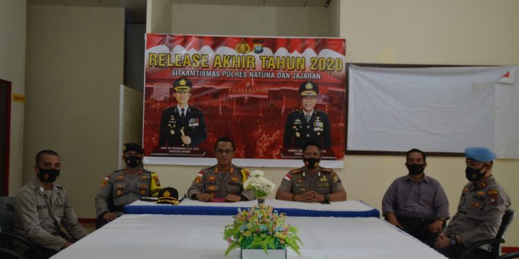 Polres Natuna Menuai Prestasi Gemilang dan Berhasil Tuntaskan 75 ℅ Kasus di Tahun 2020