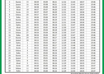 BKPRMI Aceh Singkil Terbitkan Jadwal Imsakiyah Ramadhan 2021