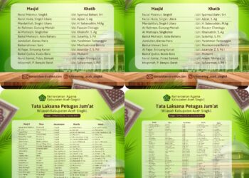 Kemenag Aceh Singkil Rilis Jadwal Tata Laksana Jum’at Masjid se-Aceh Singkil