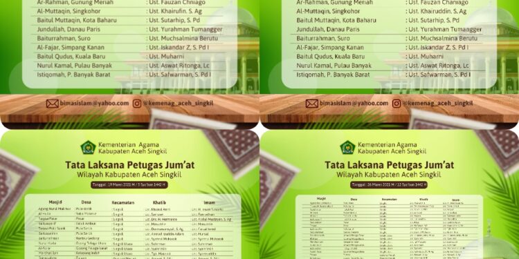 Kemenag Aceh Singkil Rilis Jadwal Tata Laksana Jum’at Masjid se-Aceh Singkil