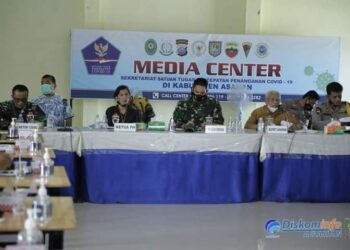 Bupati Asahan Pimpin Rakor Lintas Sektoral Satgas Covid-19