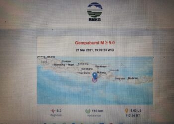 Blitar Di Guncang Gempa 6,2 M, Warga Panik