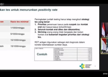 Kemenkes Tingkatkan Kapasitas Testing dan Tracing 400 Ribu Per Hari