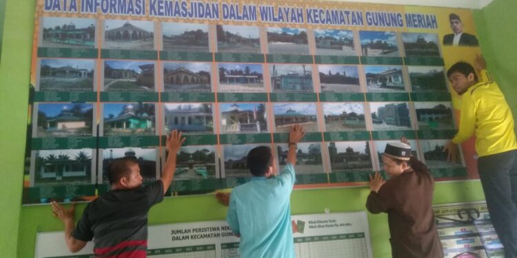 Kepala KUA Gumer Terbitkan Papan Informasi Masjid Tahun 2021