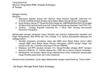 Harga Pertalite Khusus Naik Menjadi Rp 7,650Perliter