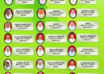 Puluhan Siswa MAN Aceh Singkil Ikuti Olimpiade Sains Nasional