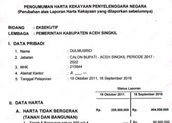 YARA Minta Bupati Aceh Singkil Laporkan Harta Kekayaan Jelang Purna Tugas