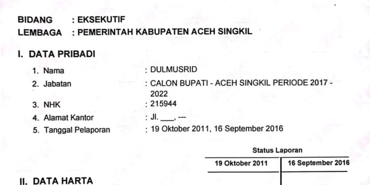 YARA Minta Bupati Aceh Singkil Laporkan Harta Kekayaan Jelang Purna Tugas