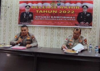 Kapolres Natuna : Tahun 2022 kasus Persetubuhan Dibawah Umur Paling Tertinggi