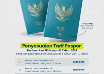 Mulai 17 Desember 2024 Harga Penerbitan Paspor Naik, Berikut Tarifnya