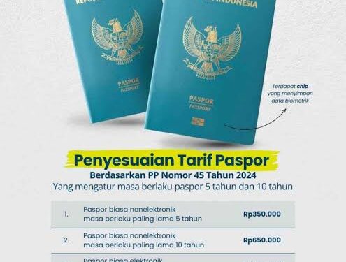 Mulai 17 Desember 2024 Harga Penerbitan Paspor Naik, Berikut Tarifnya
