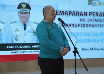 Peraturan Bupati No 34 Tahun 2023