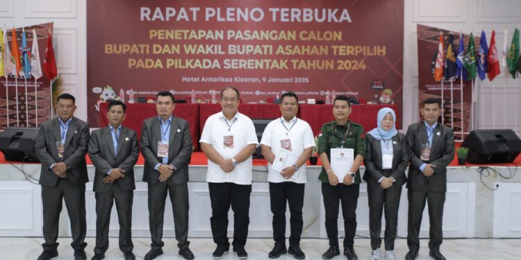 Penetapan Bupati