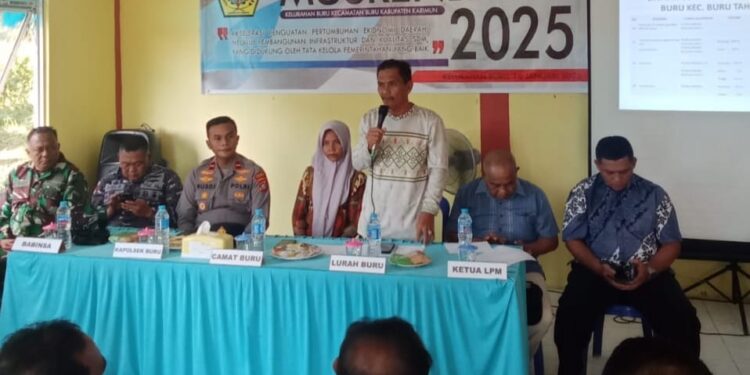 Musrembang