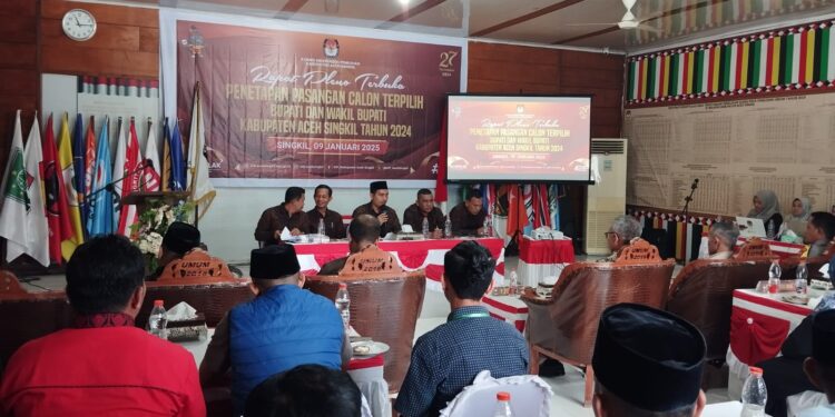Penetapan bupati
