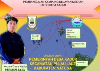 Desa Kadur di Natuna Jadi Kampung Nelayan Merah Putih, Simbol Ekonomi Rakyat dan Benteng NKRI di Ujung Utara