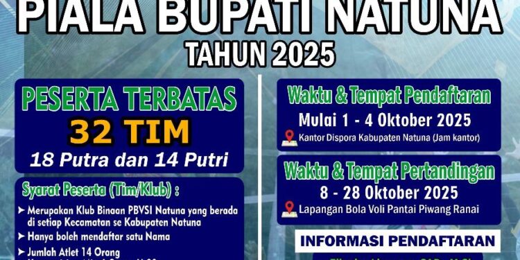 Bupati Natuna