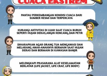 Kapolres Natuna Ajak Warga Lebih Waspada, Lindungi Keluarga di Tengah Cuaca Ekstrem