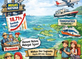 Rekor Baru! Natuna Pimpin Lonjakan Ekonomi di Kepulauan Riau