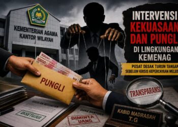 Dugaan Intervensi dan Pungutan di Kemenag Sumbar Menguat, Pusat Diminta Bertindak