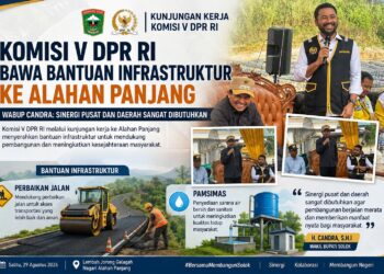 Komisi V DPR RI Bawa Bantuan Infrastruktur ke Alahan Panjang, Wabup Candra: Sinergi Pusat dan Daerah Sangat Dibutuhkan