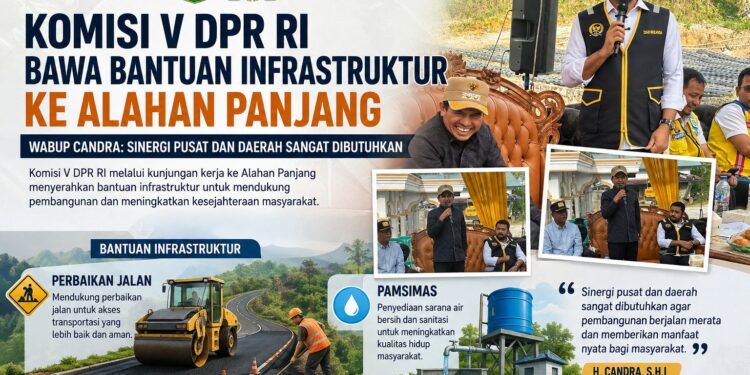 Komisi V DPR RI Bawa Bantuan Infrastruktur ke Alahan Panjang, Wabup Candra: Sinergi Pusat dan Daerah Sangat Dibutuhkan